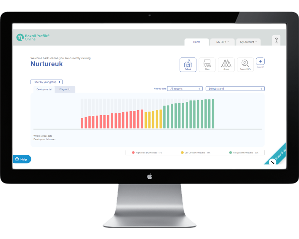 Boxall profile online