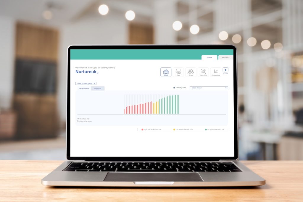 Boxall Profile Online Homepage